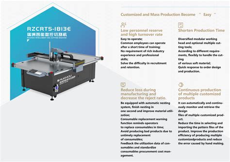 ruizhou cnc carton cutting machine|RUIZHOU CNC Fully Automatic Corrugated Carton .